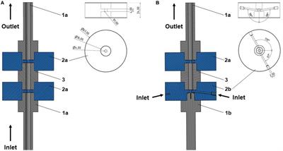 Development of a Continuous Pulsed Electric Field (PEF) Vortex-Flow Chamber for Improved Treatment Homogeneity Based on Hydrodynamic Optimization